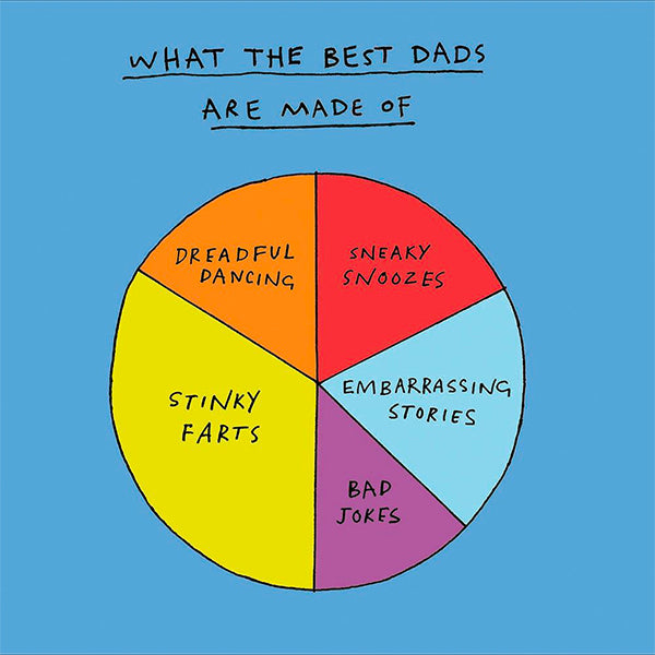 What The Best Dads Are Made Of Card