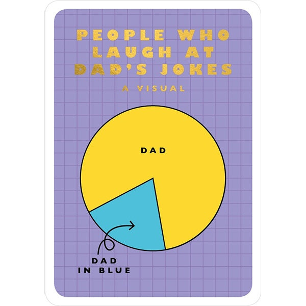 Laugh At Dad’s Jokes Father’s Day Card