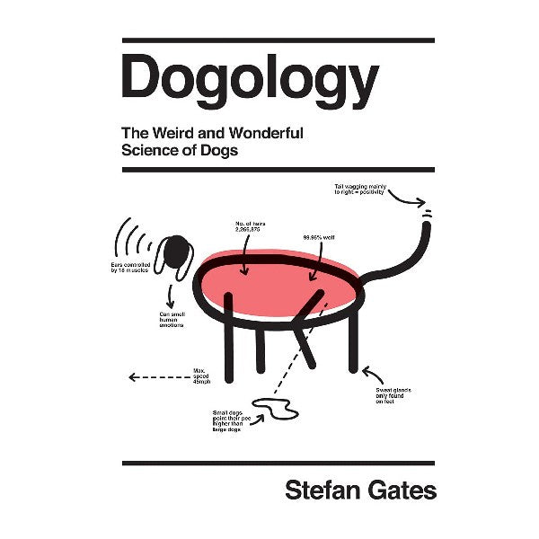 Dogology